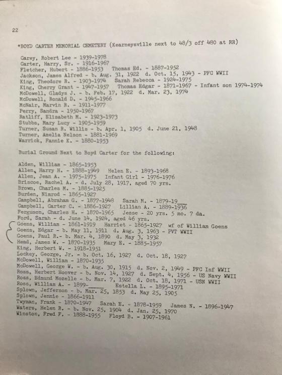 boyd carter cemetery wv